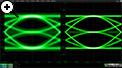左圖顯示未校正的 PAM3 眼圖，右圖顯示使用雙向耦合器校準功能后的 PAM3 眼圖