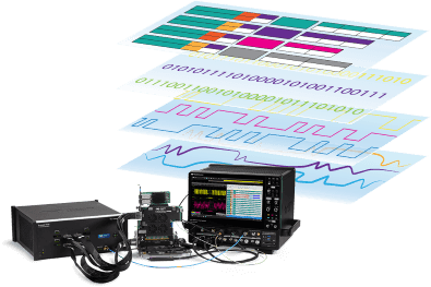 交叉同步物理層軟件選項