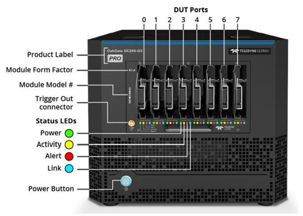 de200 Pro 家電面板