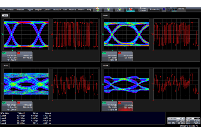 嵌入、去嵌入和仿真軟件選項