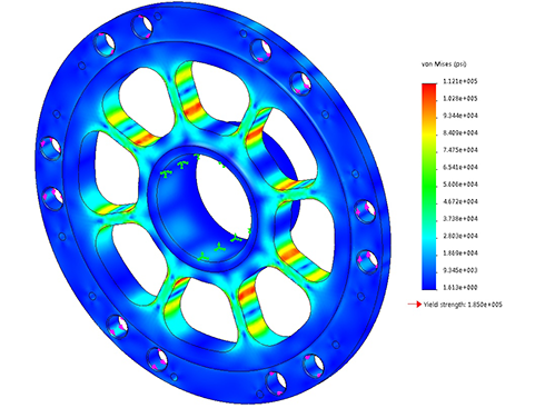 框圖顯示了快速示波器和協議分析儀 USB 和 PCIe 調試之間的 CrossSync PHY 跨層分析信號流。