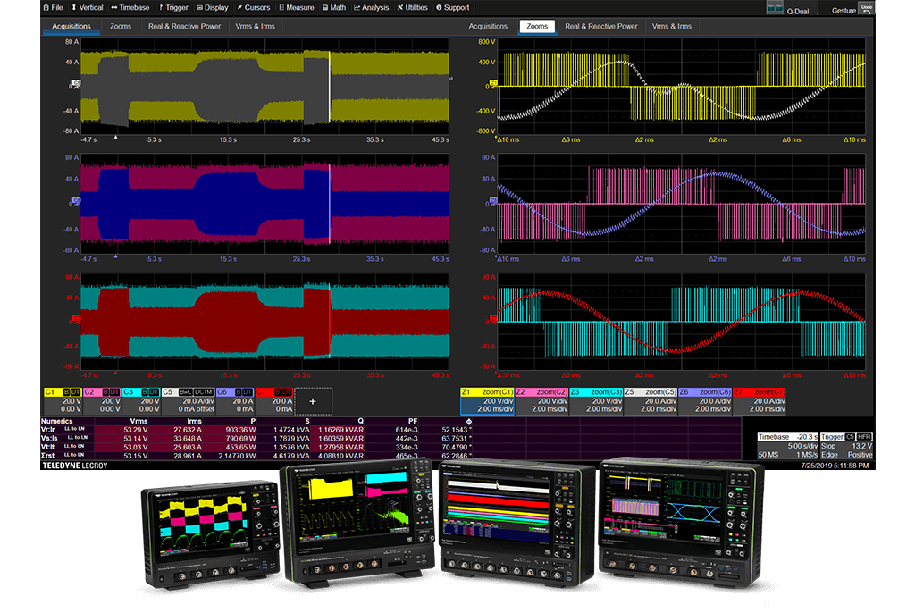 動態工作條件下的 480 Vac 電機驅動輸出，右側為電壓和電流的縮放圖，前景為 200 MHz 至 8 GHz 的 Teledyne LeCroy 高清晰度示波器 (HDO) 產品線