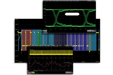 低速串行數據軟件選項