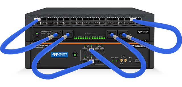 sierranet m1288 帶無源探頭