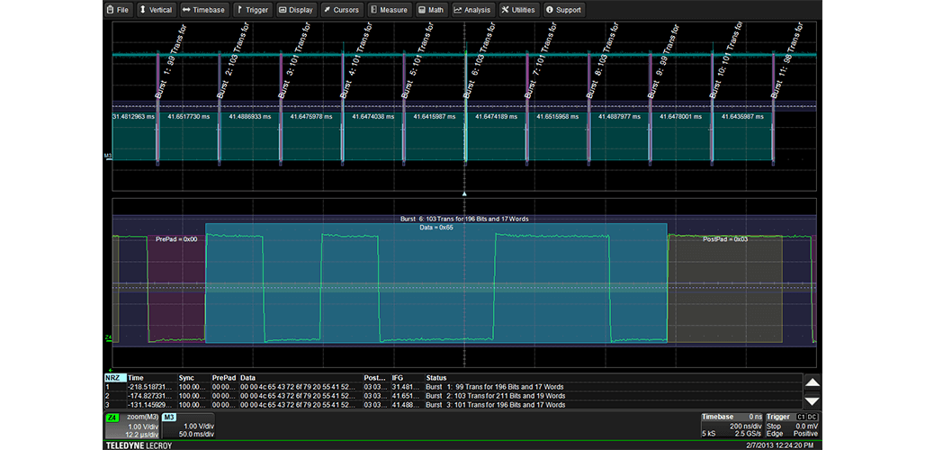 64b/66b Symbol Decode