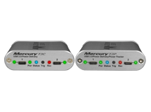 袖珍型 USB 分析儀