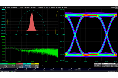 串行數據抖動軟件選項