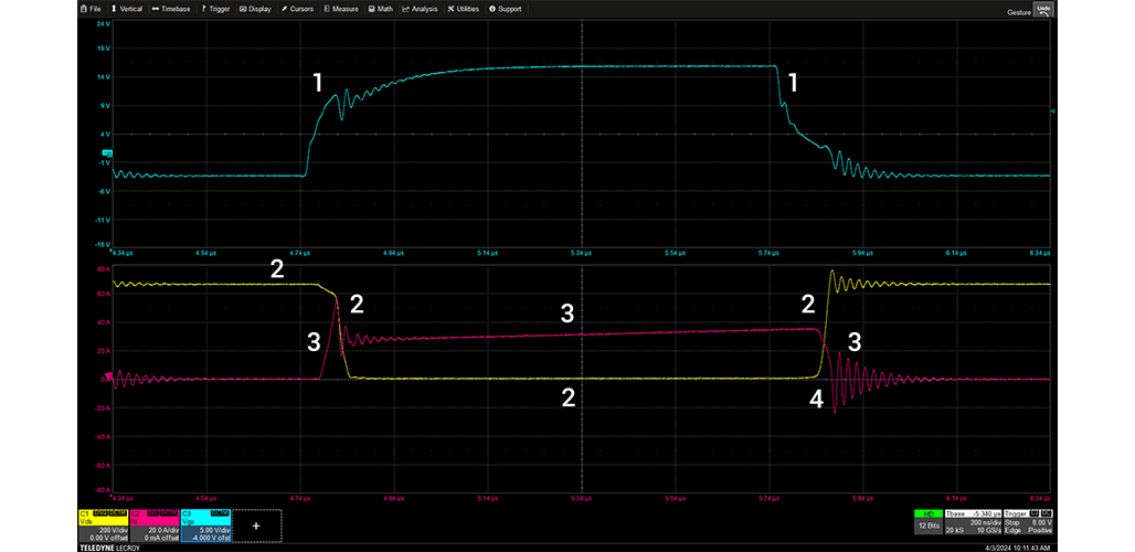 雙脈沖測試顯示 GaN MOSFET 輸出電壓 (Vds)、漏極電流 (Id) 和柵極驅動電壓 (Vgs)