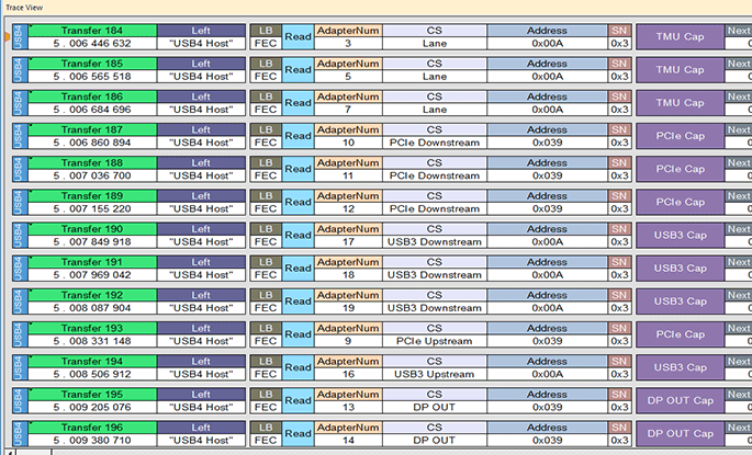 分析軟件 USB 設備解碼的屏幕截圖
