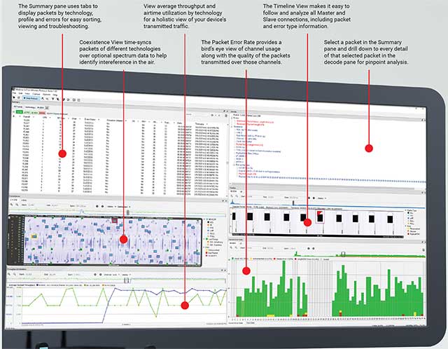 無線協(xié)議套件軟件截圖