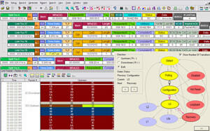 PCIE協(xié)議分析儀