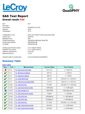 QPHY-SAS2解決方案